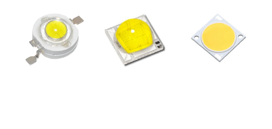 Đo quang học và màu sắc của gói LED và mô-đun LED